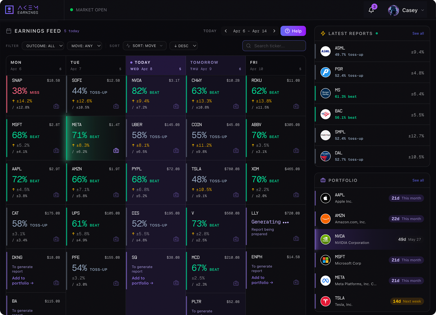 Akem Earnings Dashboard