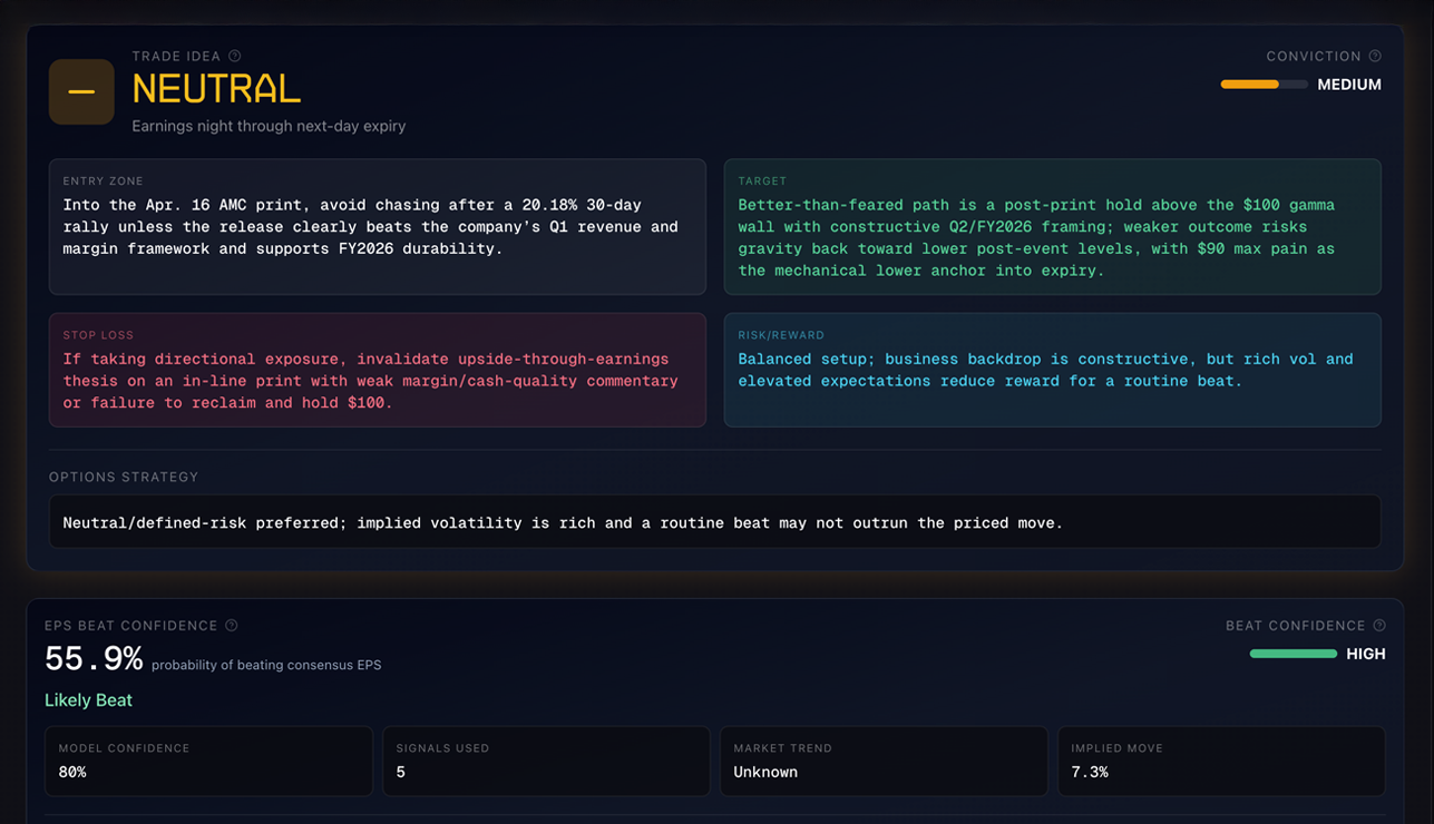 What's Coming Next preview