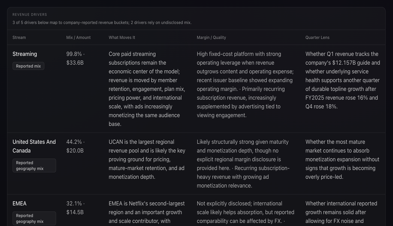 The Ripple Effect preview